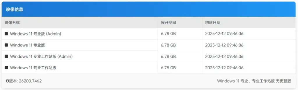 Windows11 25H2专业版 X64 [纯净精简版] 无更新