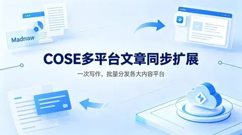 多平台内容同步插件【2.8MB】