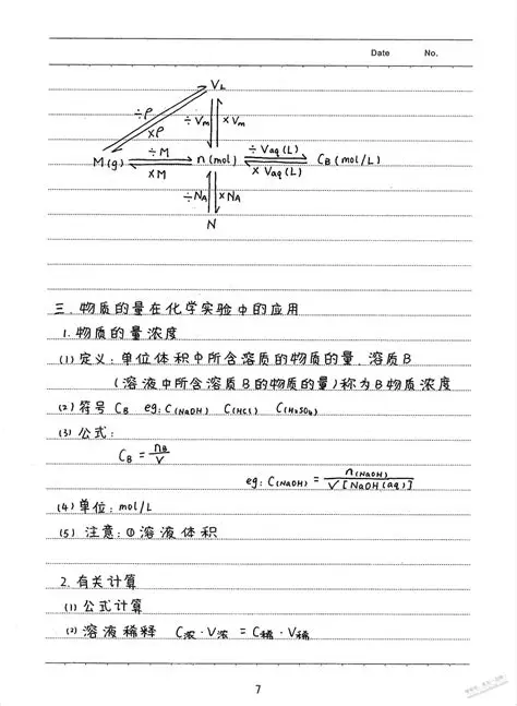 清华大学状元笔记-初中合集 pdf [672MB]