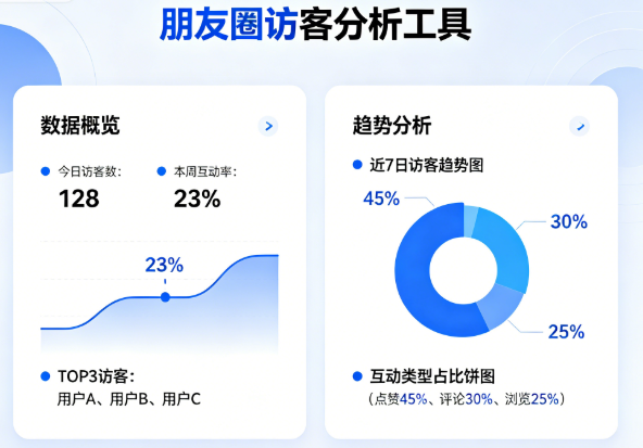 微信朋友圈访客查询工具 【安卓】【24.6MB】 微信朋友圈访客查询工具 【安卓】【24.6MB】