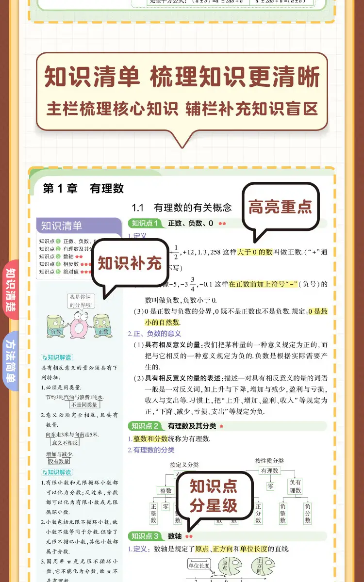 2026版初中《53初中知识清单》初中9科全套（适配新教材）彩色可打印 pdf [5.7GB]